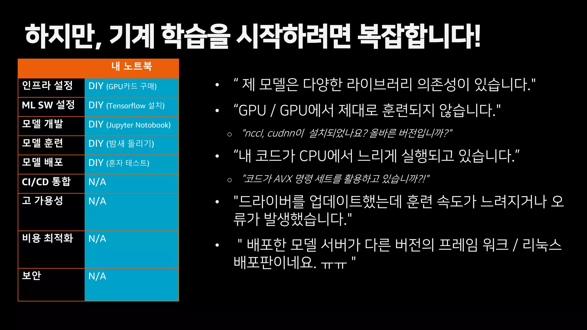 하지만, 기계 학습을 시작하려면 복잡합니다!
내 노트북
인프라 설정 DIY (GPU카드 구매)
ML SW 설정 DIY (Tensorflow 설치)
모델 개발 DIY (Jupyter Notobook)
모델 훈련 DIY (밤새 돌리기)
모델 배포 DIY (혼자 테스트)
CI/CD 통합 N/A
고 가용성 N/A
비용 최적화 N/A
보안 N/A
• “ 제 모델은 다양한 라이브러리 의존성이 있습니다."
• “GPU / GPU에서 제대로 훈련되지 않습니다."
o "nccl, cudnn이 설치되었나요? 올바른 버전입니까?"
• “내 코드가 CPU에서 느리게 실행되고 있습니다.”
o “코드가 AVX 명령 세트를 활용하고 있습니까?!"
• "드라이버를 업데이트했는데 훈련 속도가 느려지거나 오
류가 발생했습니다."
• ＂배포한 모델 서버가 다른 버전의 프레임 워크 / 리눅스
배포판이네요. ㅠㅠ "
 
