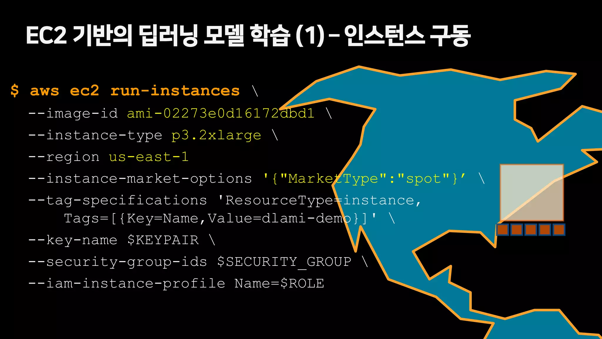 EC2 기반의 딥러닝 모델 학습 (1) – 인스턴스 구동
$ aws ec2 run-instances 
--image-id ami-02273e0d16172dbd1 
--instance-type p3.2xlarge 
--region us-east-1
--instance-market-options '{"MarketType":"spot"}’ 
--tag-specifications 'ResourceType=instance,
Tags=[{Key=Name,Value=dlami-demo}]' 
--key-name $KEYPAIR 
--security-group-ids $SECURITY_GROUP 
--iam-instance-profile Name=$ROLE
 