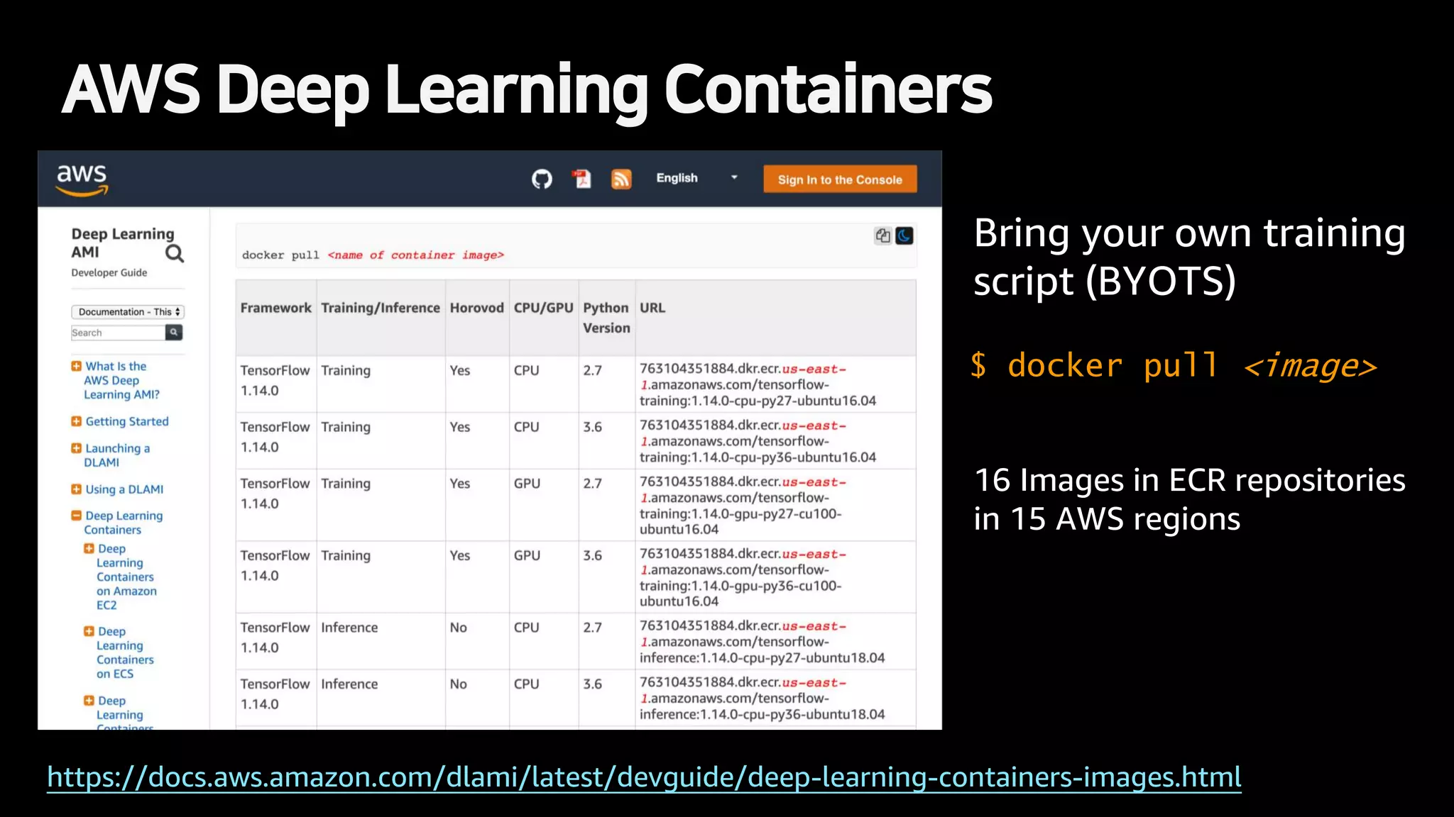 AWS Deep Learning Containers
https://docs.aws.amazon.com/dlami/latest/devguide/deep-learning-containers-images.html
$ docker pull <image>
Bring your own training
script (BYOTS)
16 Images in ECR repositories
in 15 AWS regions
 