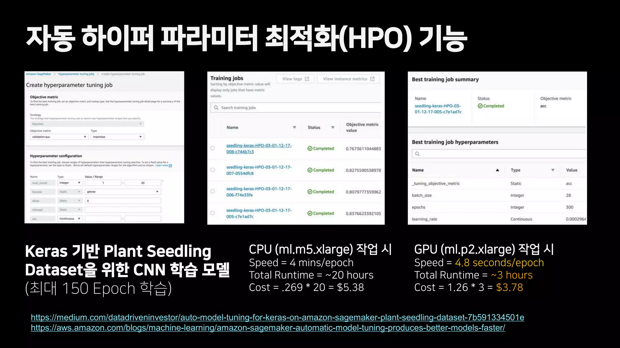 자동 하이퍼 파라미터 최적화(HPO) 기능
https://medium.com/datadriveninvestor/auto-model-tuning-for-keras-on-amazon-sagemaker-plant-seedling-dataset-7b591334501e
https://aws.amazon.com/blogs/machine-learning/amazon-sagemaker-automatic-model-tuning-produces-better-models-faster/
CPU (ml.m5.xlarge) 작업 시
Speed = 4 mins/epoch
Total Runtime = ~20 hours
Cost = .269 * 20 = $5.38
GPU (ml.p2.xlarge) 작업 시
Speed = 4.8 seconds/epoch
Total Runtime = ~3 hours
Cost = 1.26 * 3 = $3.78
Keras 기반 Plant Seedling
Dataset을 위한 CNN 학습 모델
(최대 150 Epoch 학습)
 