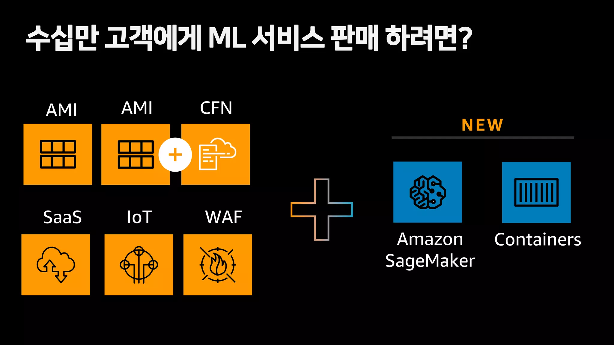 +
AMI AMI CFN
SaaS IoT WAF
NEW
Amazon
SageMaker
Containers
수십만 고객에게 ML 서비스 판매 하려면?
 