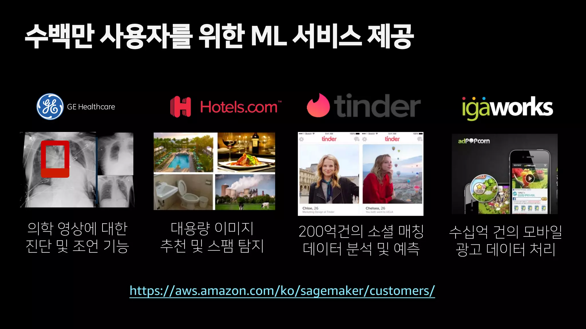 수백만 사용자를 위한 ML 서비스 제공
의학 영상에 대한
진단 및 조언 기능
수십억 건의 모바일
광고 데이터 처리
200억건의 소셜 매칭
데이터 분석 및 예측
대용량 이미지
추천 및 스팸 탐지
https://aws.amazon.com/ko/sagemaker/customers/
 