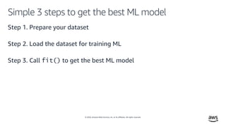 © 2020, Amazon Web Services, Inc. or its affiliates. All rights reserved.
Simple 3 steps to get the best ML model
Step 1. Prepare your dataset
Step 2. Load the dataset for training ML
Step 3. Call fit() to get the best ML model
 