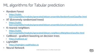 © 2020, Amazon Web Services, Inc. or its affiliates. All rights reserved.
ML algorithms for Tabular prediction
• Random Forest
• https://scikit-
learn.org/stable/modules/generated/sklearn.ensemble.RandomForestClassifier.html
• XT (Extremely randomized trees)
• https://scikit-
learn.org/stable/modules/generated/sklearn.ensemble.ExtraTreesClassifier.html
• K-nearest neighbors
• https://scikit-
learn.org/stable/modules/generated/sklearn.neighbors.KNeighborsClassifier.html
• CatBoost - gradient boosting on decision trees
• https://catboost.ai/
• LightGBM
• https://lightgbm.readthedocs.io
• Neural Network
 