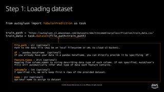 © 2020, Amazon Web Services, Inc. or its affiliates. All rights reserved.
from autogluon import TabularPrediction as task
train_path = 'https://autogluon.s3.amazonaws.com/datasets/AdultIncomeBinaryClassification/train_data.csv’
train_data = task.Dataset(file_path=train_path)
Step 1: Loading dataset
file_path
df
feature_types
subsample
name
 