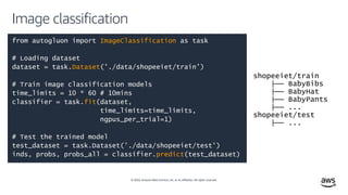 © 2020, Amazon Web Services, Inc. or its affiliates. All rights reserved.
Image classification
from autogluon import ImageClassification as task
# Loading dataset
dataset = task.Dataset('./data/shopeeiet/train’)
# Train image classification models
time_limits = 10 * 60 # 10mins
classifier = task.fit(dataset,
time_limits=time_limits,
ngpus_per_trial=1)
# Test the trained model
test_dataset = task.Dataset('./data/shopeeiet/test')
inds, probs, probs_all = classifier.predict(test_dataset)
shopeeiet/train
├── BabyBibs
├── BabyHat
├── BabyPants
├── ...
shopeeiet/test
├── ...
 
