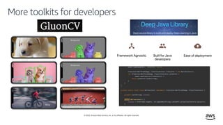 © 2020, Amazon Web Services, Inc. or its affiliates. All rights reserved.
More toolkits for developers
 