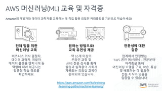 © 2020, Amazon Web Services, Inc. or its affiliates. All rights reserved.
AWS 머신러닝(ML) 교육 및 자격증
Amazon의 개발자와 데이터 과학자를 교육하는 데 직접 활용 되었던 커리큘럼을 기반으로 학습하세요!
전체 팀을 위한
머신러닝 교육
원하는 방법으로!
교육 유연성 제공
전문성에 대한
검증
비즈니스 의사 결정자,
데이터 과학자, 개발자,
데이터 플랫폼 엔지니어 등
역할에 따라 제공되는
맞춤형 학습 경로를
확인하세요.
약 65개 이상의
온라인 과정 및
AWS 전문 강사를 통해
실습과 실적용의 기회가
제공되는 강의실 교육이
준비되어 있습니다.
업계에서 인정받는
‘AWS 공인 머신러닝 – 전문분야’
자격증을 통해
머신러닝 모델을 구축, 학습, 튜닝
및 배포하는 데 필요한
전문 지식이 있음을
입증할 수 있습니다.
https://aws.amazon.com/ko/training
/learning-paths/machine-learning/
 