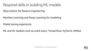 © 2020, Amazon Web Services, Inc. or its affiliates. All rights reserved.
Required skills in building ML models
Data science for feature engineering
Machine Learning and Deep Learning for modeling
Model tuning experience
ML and DL toolkits such as scikit-learn, TensorFlow, PyTorch, MXNet
 