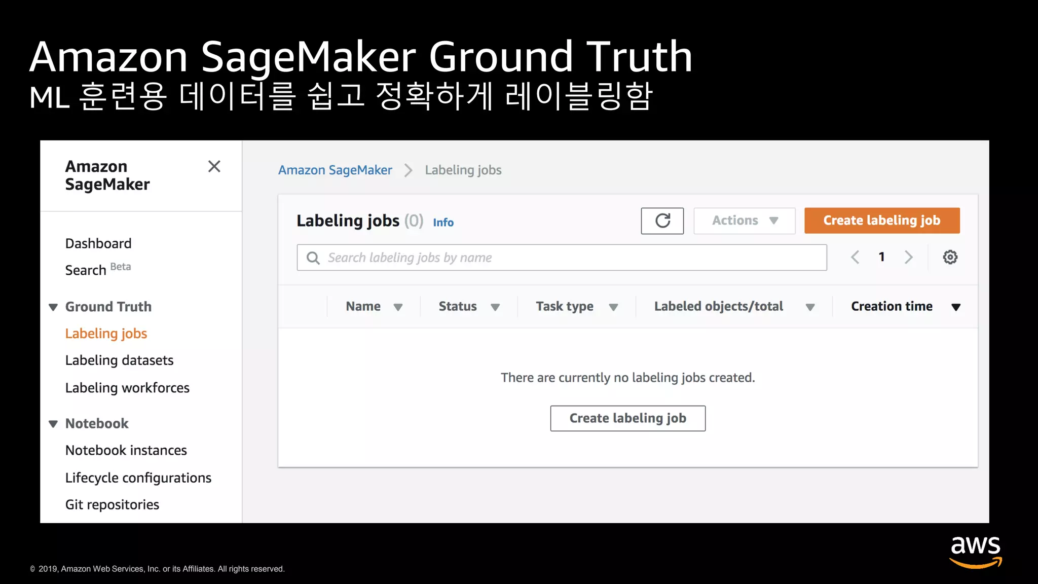 © 2019, Amazon Web Services, Inc. or its Affiliates. All rights reserved.© 2019, Amazon Web Services, Inc. or its Affiliates. All rights reserved.
Amazon SageMaker Ground Truth
ML 훈련용 데이터를 쉽고 정확하게 레이블링함
 