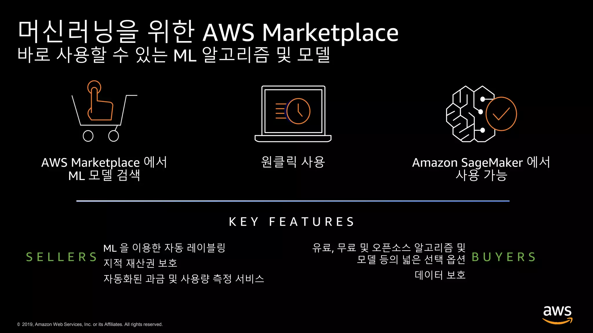 © 2019, Amazon Web Services, Inc. or its Affiliates. All rights reserved.© 2019, Amazon Web Services, Inc. or its Affiliates. All rights reserved.
머신러닝을 위한 AWS Marketplace
바로 사용할 수 있는 ML 알고리즘 및 모델
 