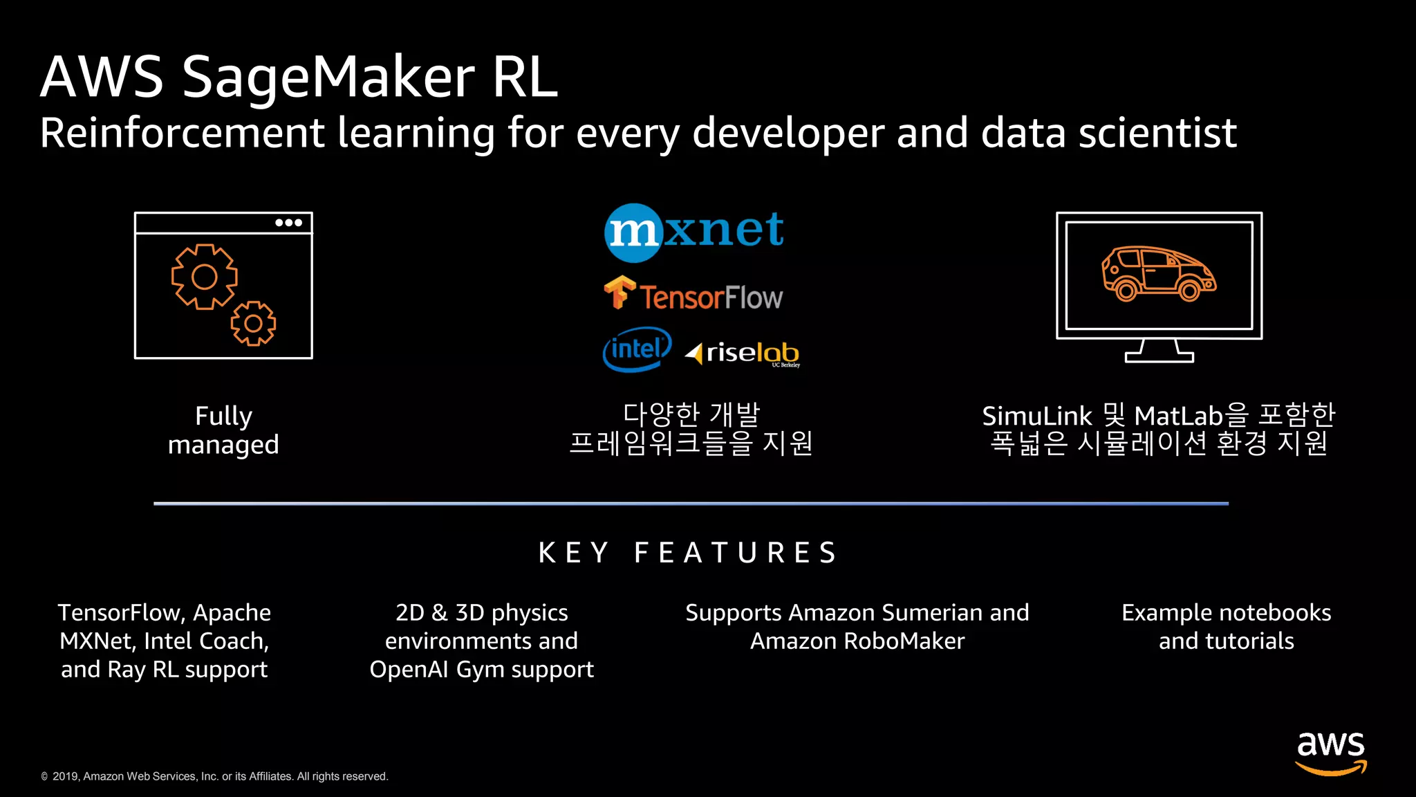 © 2019, Amazon Web Services, Inc. or its Affiliates. All rights reserved.© 2019, Amazon Web Services, Inc. or its Affiliates. All rights reserved.
AWS SageMaker RL
Reinforcement learning for every developer and data scientist
다양한 개발
프레임워크들을 지원
SimuLink 및 MatLab을 포함한
폭넓은 시뮬레이션 환경 지원
K E Y F E A T U R E S
TensorFlow, Apache
MXNet, Intel Coach,
and Ray RL support
2D & 3D physics
environments and
OpenAI Gym support
Supports Amazon Sumerian and
Amazon RoboMaker
Fully
managed
Example notebooks
and tutorials
 