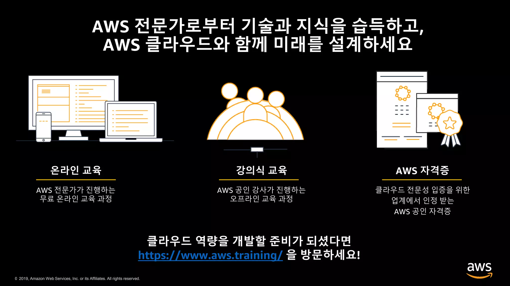 © 2019, Amazon Web Services, Inc. or its Affiliates. All rights reserved.© 2019, Amazon Web Services, Inc. or its Affiliates. All rights reserved.
AWS 전문가로부터 기술과 지식을 습득하고,
AWS 클라우드와 함께 미래를 설계하세요
클라우드 역량을 개발할 준비가 되셨다면
https://www.aws.training/ 을 방문하세요!
온라인 교육
AWS 전문가가 진행하는
무료 온라인 교육 과정
강의식 교육
AWS 공인 강사가 진행하는
오프라인 교육 과정
AWS 자격증
클라우드 전문성 입증을 위한
업계에서 인정 받는
AWS 공인 자격증
 