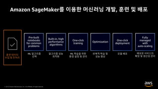 © 2019, Amazon Web Services, Inc. or its Affiliates. All rights reserved.
Amazon SageMaker를 이용한 머신러닝 개발, 훈련 및 배포
훈련 데이터
수집 및 전처리
 