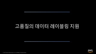 © 2019, Amazon Web Services, Inc. or its Affiliates. All rights reserved.
고품질의 데이터 레이블링 지원
 