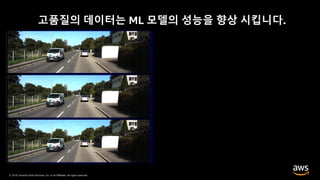 © 2019, Amazon Web Services, Inc. or its Affiliates. All rights reserved.© 2019, Amazon Web Services, Inc. or its Affiliates. All rights reserved.
고품질의 데이터는 ML 모델의 성능을 향상 시킵니다.
 