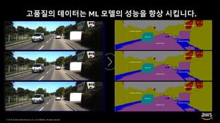 © 2019, Amazon Web Services, Inc. or its Affiliates. All rights reserved.© 2019, Amazon Web Services, Inc. or its Affiliates. All rights reserved.
고품질의 데이터는 ML 모델의 성능을 향상 시킵니다.
 