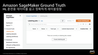 © 2019, Amazon Web Services, Inc. or its Affiliates. All rights reserved.© 2019, Amazon Web Services, Inc. or its Affiliates. All rights reserved.
Amazon SageMaker Ground Truth
ML 훈련용 데이터를 쉽고 정확하게 레이블링함
 