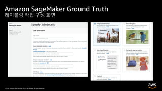 © 2019, Amazon Web Services, Inc. or its Affiliates. All rights reserved.© 2019, Amazon Web Services, Inc. or its Affiliates. All rights reserved.
Amazon SageMaker Ground Truth
레이블링 작업 구성 화면
 