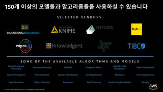 © 2019, Amazon Web Services, Inc. or its Affiliates. All rights reserved.© 2019, Amazon Web Services, Inc. or its Affiliates. All rights reserved.
150개 이상의 모델들과 알고리즘들을 사용하실 수 있습니다
Natural Language
Processing
Grammar & Parsing Text OCR Computer Vision
Named Entity
Recognition
Video Classification
Speech Recognition Text-to-Speech Speaker Identification Text Classification 3D Images Anomaly Detection
Text Generation Object Detection Regression Text Clustering Handwriting Recognition Ranking
S O M E O F T H E A V A I L A B L E A L G O R I T H M S A N D M O D E L S
S E L E C T E D V E N D O R S
 