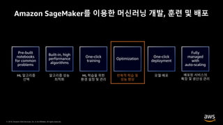 © 2019, Amazon Web Services, Inc. or its Affiliates. All rights reserved.
반복적 학습 및
성능 향상
Amazon SageMaker를 이용한 머신러닝 개발, 훈련 및 배포
 