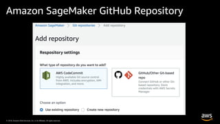 © 2019, Amazon Web Services, Inc. or its Affiliates. All rights reserved.© 2019, Amazon Web Services, Inc. or its Affiliates. All rights reserved.
Amazon SageMaker GitHub Repository
 