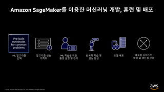 © 2019, Amazon Web Services, Inc. or its Affiliates. All rights reserved.
Amazon SageMaker를 이용한 머신러닝 개발, 훈련 및 배포
1
2
3
 