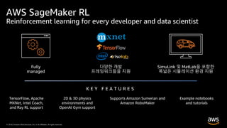 © 2019, Amazon Web Services, Inc. or its Affiliates. All rights reserved.© 2019, Amazon Web Services, Inc. or its Affiliates. All rights reserved.
AWS SageMaker RL
Reinforcement learning for every developer and data scientist
다양한 개발
프레임워크들을 지원
SimuLink 및 MatLab을 포함한
폭넓은 시뮬레이션 환경 지원
K E Y F E A T U R E S
TensorFlow, Apache
MXNet, Intel Coach,
and Ray RL support
2D & 3D physics
environments and
OpenAI Gym support
Supports Amazon Sumerian and
Amazon RoboMaker
Fully
managed
Example notebooks
and tutorials
 