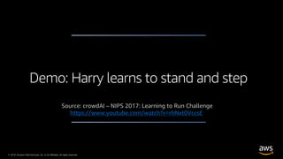 © 2019, Amazon Web Services, Inc. or its Affiliates. All rights reserved.
Demo: Harry learns to stand and step
Source: crowdAI – NIPS 2017: Learning to Run Challenge
https://www.youtube.com/watch?v=rhNxt0VccsE
 