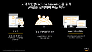© 2019, Amazon Web Services, Inc. or its Affiliates. All rights reserved.© 2019, Amazon Web Services, Inc. or its Affiliates. All rights reserved.
기계학습(Machine Learning)을 위해
AWS를 선택해야 하는 이유
데모 존
실제 사용 환경에서
기계학습의 사용방법을
살펴보세요
AWS 기반 머신러닝
https://aws.amazon.com/
machine-learning/
전문가에게 물어보세요
AWS 전문가가 질문에
답변드립니다
 