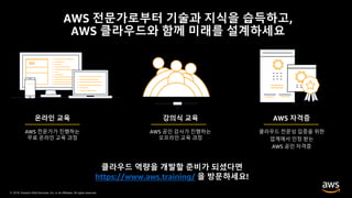 © 2019, Amazon Web Services, Inc. or its Affiliates. All rights reserved.© 2019, Amazon Web Services, Inc. or its Affiliates. All rights reserved.
AWS 전문가로부터 기술과 지식을 습득하고,
AWS 클라우드와 함께 미래를 설계하세요
클라우드 역량을 개발할 준비가 되셨다면
https://www.aws.training/ 을 방문하세요!
온라인 교육
AWS 전문가가 진행하는
무료 온라인 교육 과정
강의식 교육
AWS 공인 강사가 진행하는
오프라인 교육 과정
AWS 자격증
클라우드 전문성 입증을 위한
업계에서 인정 받는
AWS 공인 자격증
 