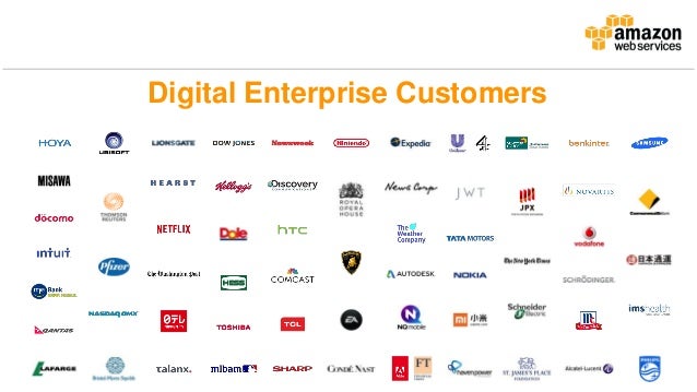 Where Does Enterprise Sell Their Rental Cars Where Does Enterprise Sell Their Rental Cars