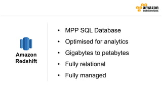 • MPP SQL Database
• Optimised for analytics
• Gigabytes to petabytes
• Fully relational
• Fully managed
Amazon
Redshift
 