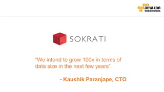 “We intend to grow 100x in terms of
data size in the next few years”
- Kaushik Paranjape, CTO
 