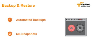Automated Backups
DB Snapshots
1
2
Backup & Restore
 