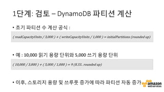 AWS Innovate: Best Practices for Migrating to Amazon DynamoDB - Sangpil ...