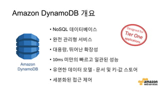 AWS Innovate: Best Practices for Migrating to Amazon DynamoDB - Sangpil ...