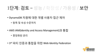 AWS Innovate: Best Practices for Migrating to Amazon DynamoDB - Sangpil ...