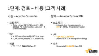 AWS Innovate: Best Practices for Migrating to Amazon DynamoDB - Sangpil ...