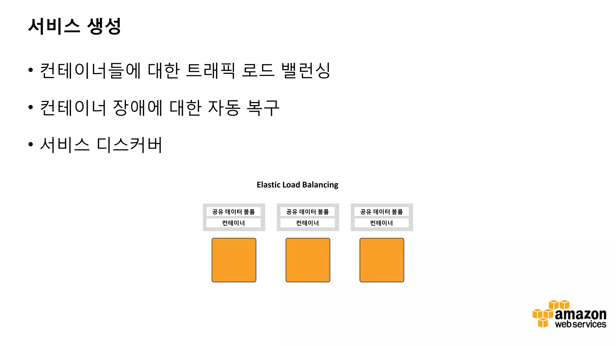 서비스 생성 • 컨테이너들에 대한 트래픽 로드 밸런싱 • 컨테이너 장애에 대한 자동 복구 • 서비스 디스커버 Elastic Load Balancing 공유 데이터 볼륨 컨테이너 공유 데이터 볼륨 컨테이너 공유 데이터 볼륨 컨테이너 