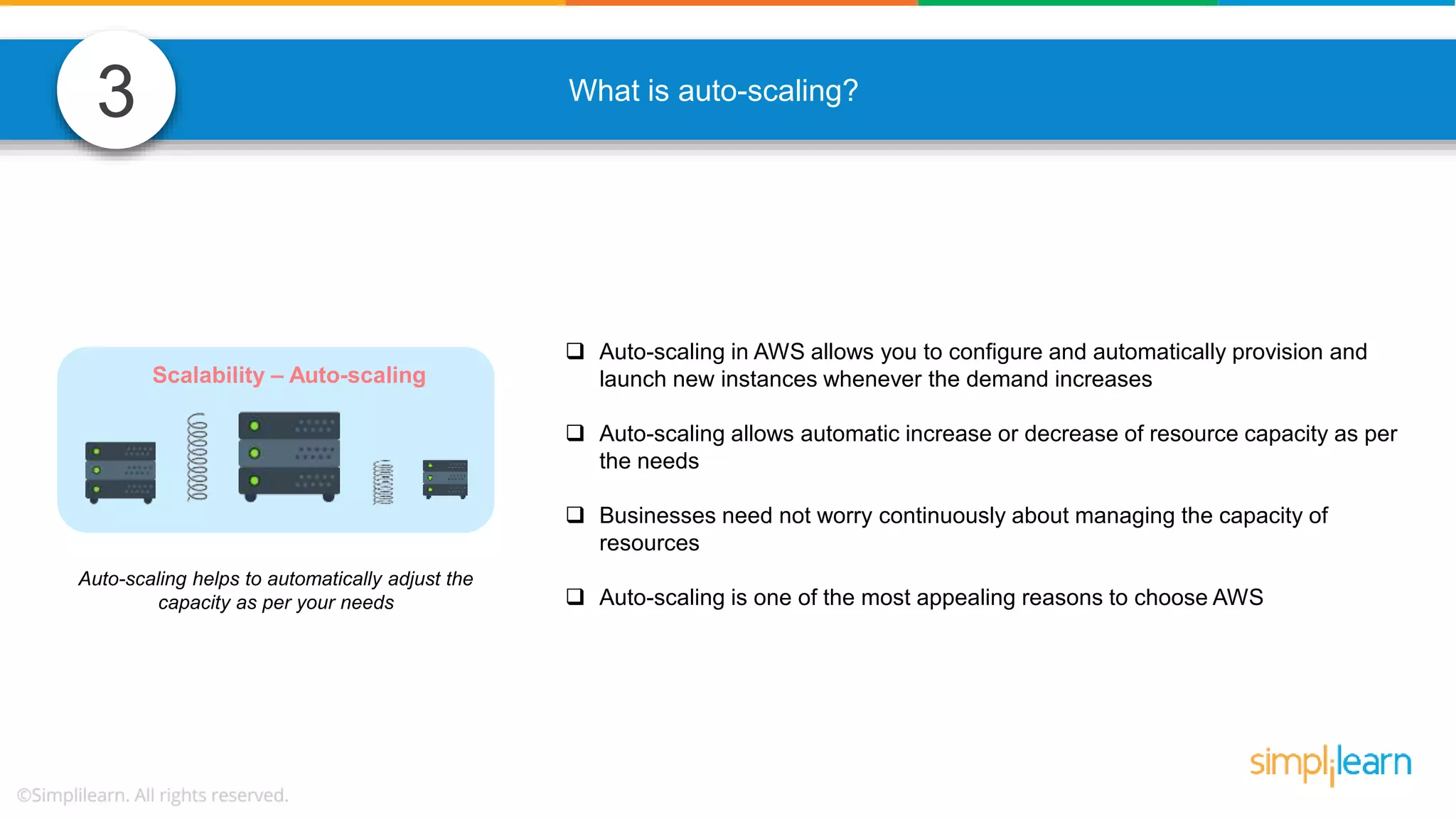 What is auto-scaling? 3  Auto-scaling in AWS allows you to configure and automatically provision and launch new instances whenever the demand increases  Auto-scaling allows automatic increase or decrease of resource capacity as per the needs  Businesses need not worry continuously about managing the capacity of resources  Auto-scaling is one of the most appealing reasons to choose AWS Scalability – Auto-scaling Auto-scaling helps to automatically adjust the capacity as per your needs 