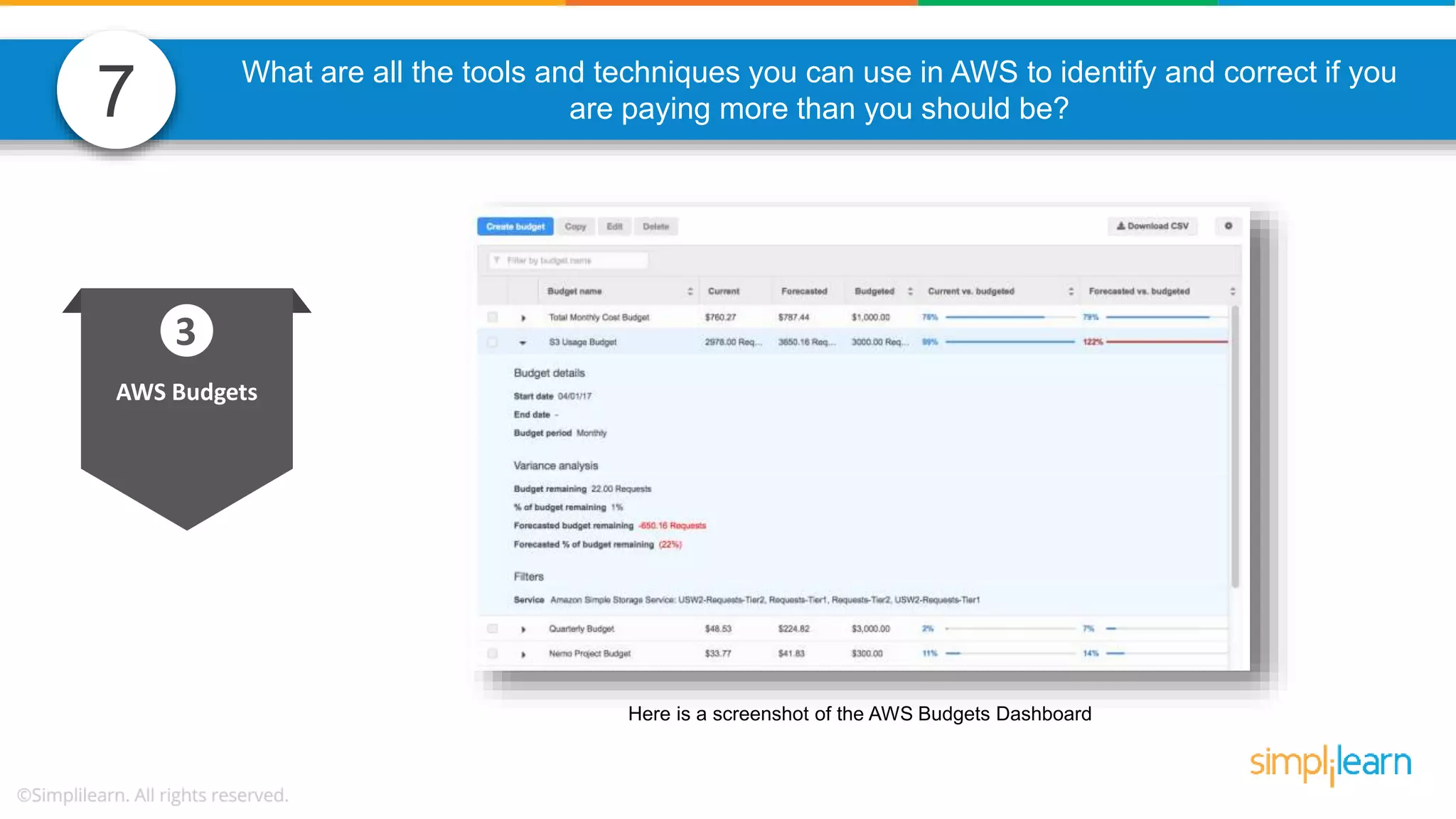 7 What are all the tools and techniques you can use in AWS to identify and correct if you are paying more than you should be? AWS Budgets 3 Here is a screenshot of the AWS Budgets Dashboard 