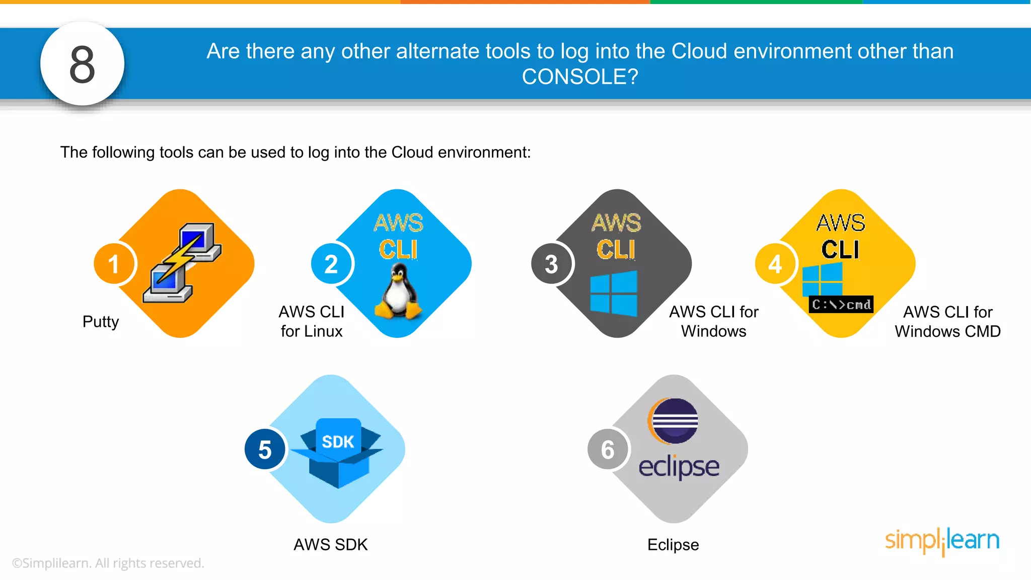 8 Are there any other alternate tools to log into the Cloud environment other than CONSOLE? The following tools can be used to log into the Cloud environment: 1 32 4 Putty AWS CLI for Linux AWS CLI for Windows AWS CLI for Windows CMD Eclipse 5 6 AWS SDK 