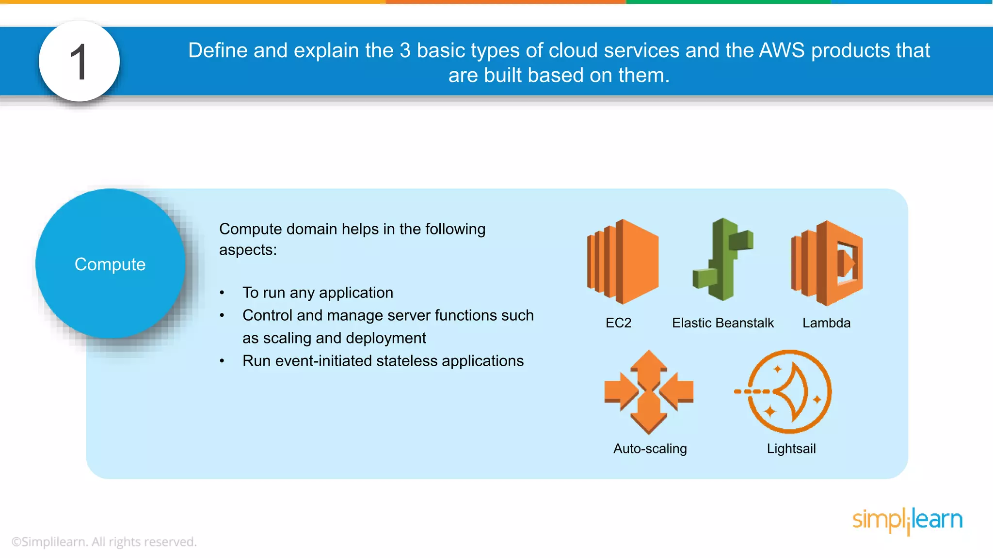 1 Compute Compute domain helps in the following aspects: • To run any application • Control and manage server functions such as scaling and deployment • Run event-initiated stateless applications EC2 Lambda Auto-scaling Lightsail Elastic Beanstalk Define and explain the 3 basic types of cloud services and the AWS products that are built based on them. 