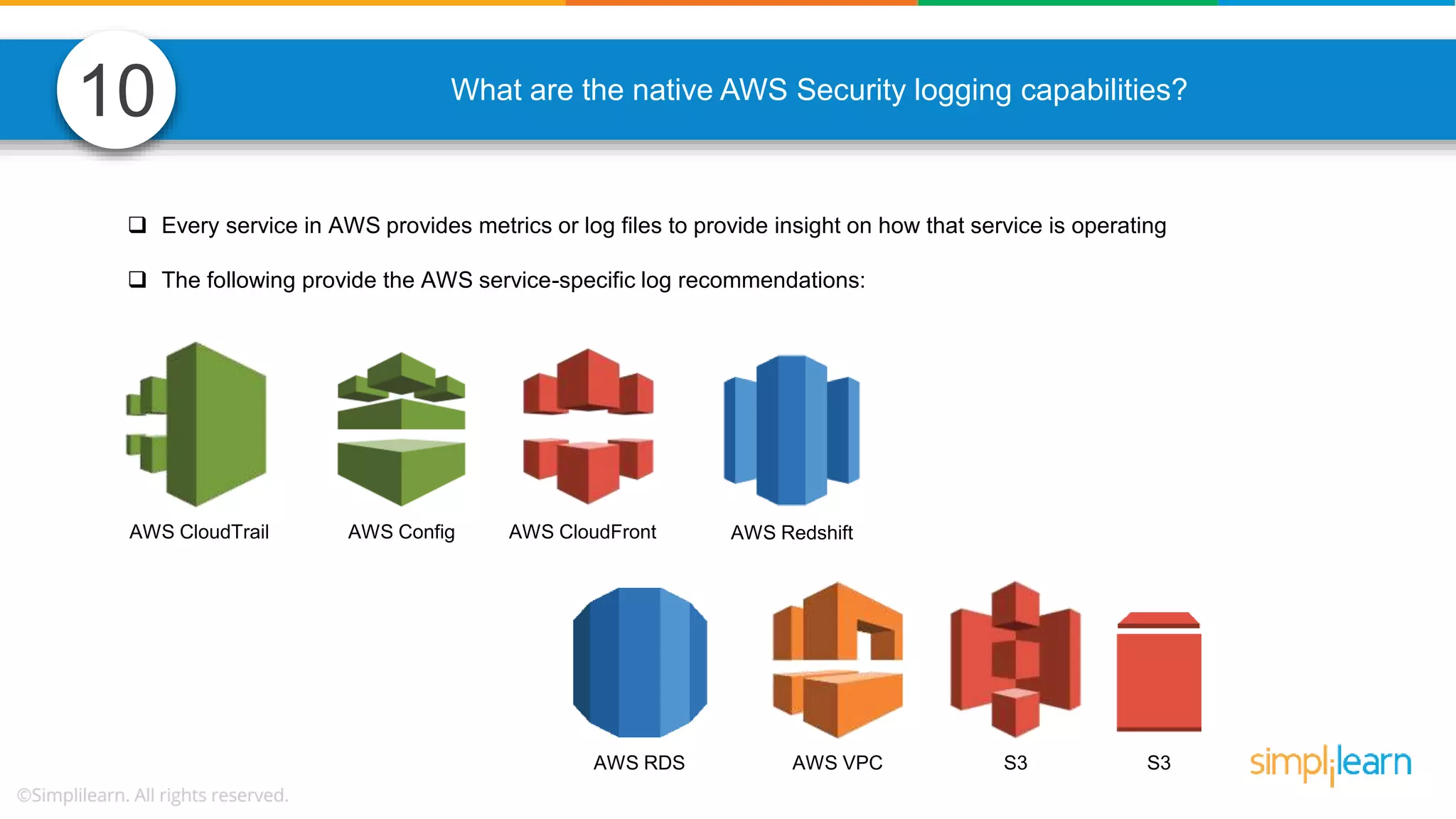  Every service in AWS provides metrics or log files to provide insight on how that service is operating  The following provide the AWS service-specific log recommendations: AWS CloudTrail AWS Config AWS CloudFront AWS Redshift AWS RDS AWS VPC S3 S3 10 What are the native AWS Security logging capabilities? 