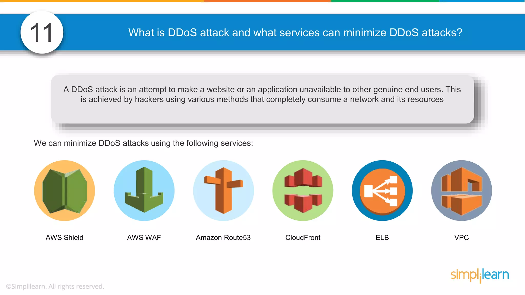 What is DDoS attack and what services can minimize DDoS attacks? A DDoS attack is an attempt to make a website or an application unavailable to other genuine end users. This is achieved by hackers using various methods that completely consume a network and its resources We can minimize DDoS attacks using the following services: AWS Shield AWS WAF Amazon Route53 CloudFront ELB VPC 11 