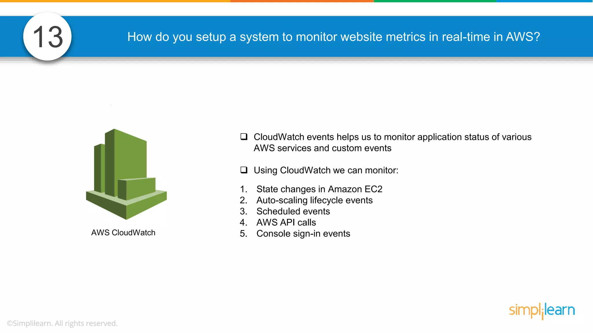 How do you setup a system to monitor website metrics in real-time in AWS?  CloudWatch events helps us to monitor application status of various AWS services and custom events  Using CloudWatch we can monitor: 1. State changes in Amazon EC2 2. Auto-scaling lifecycle events 3. Scheduled events 4. AWS API calls 5. Console sign-in eventsAWS CloudWatch 13 