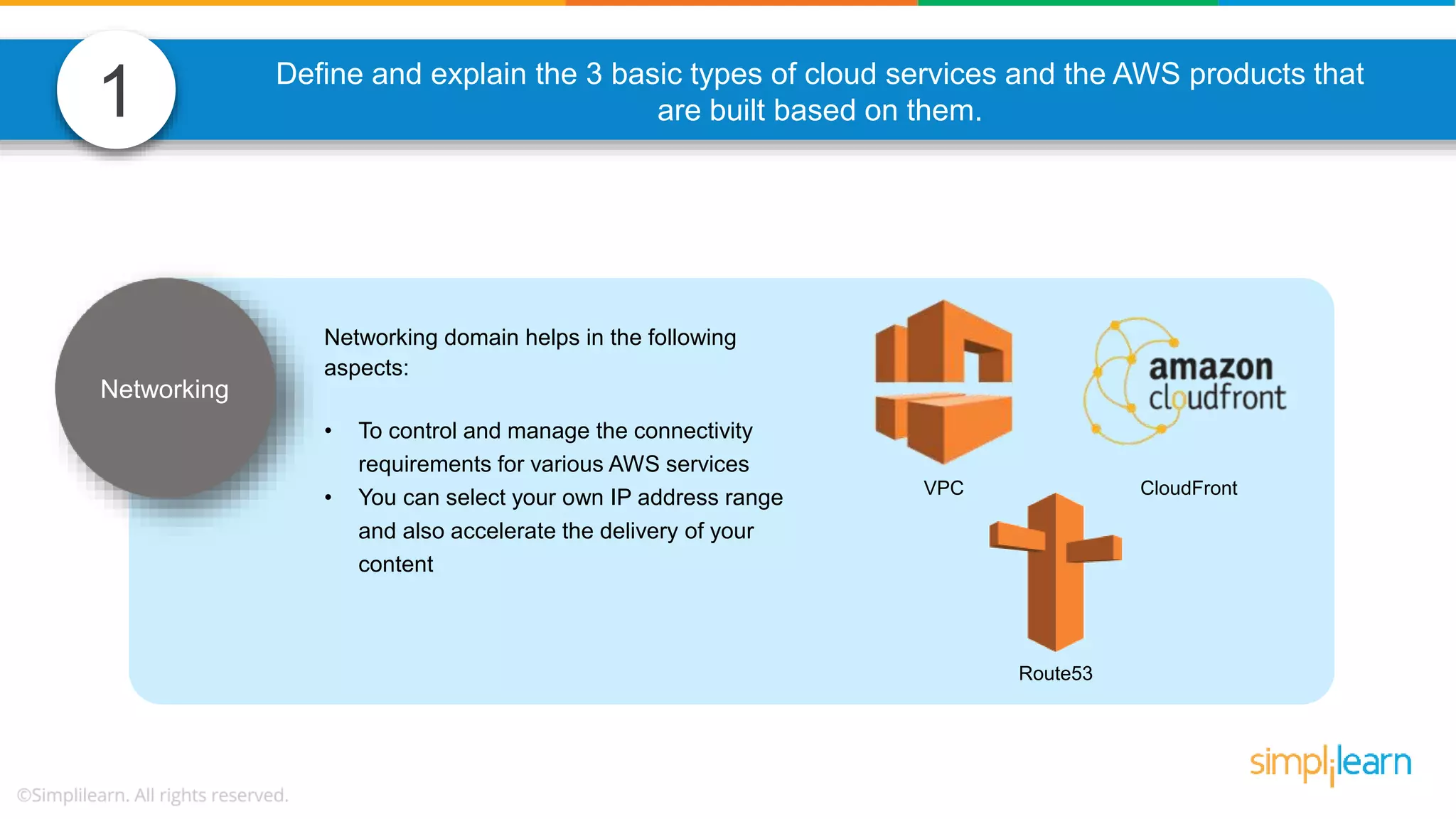 1 Networking Networking domain helps in the following aspects: • To control and manage the connectivity requirements for various AWS services • You can select your own IP address range and also accelerate the delivery of your content VPC CloudFront Route53 Define and explain the 3 basic types of cloud services and the AWS products that are built based on them. 