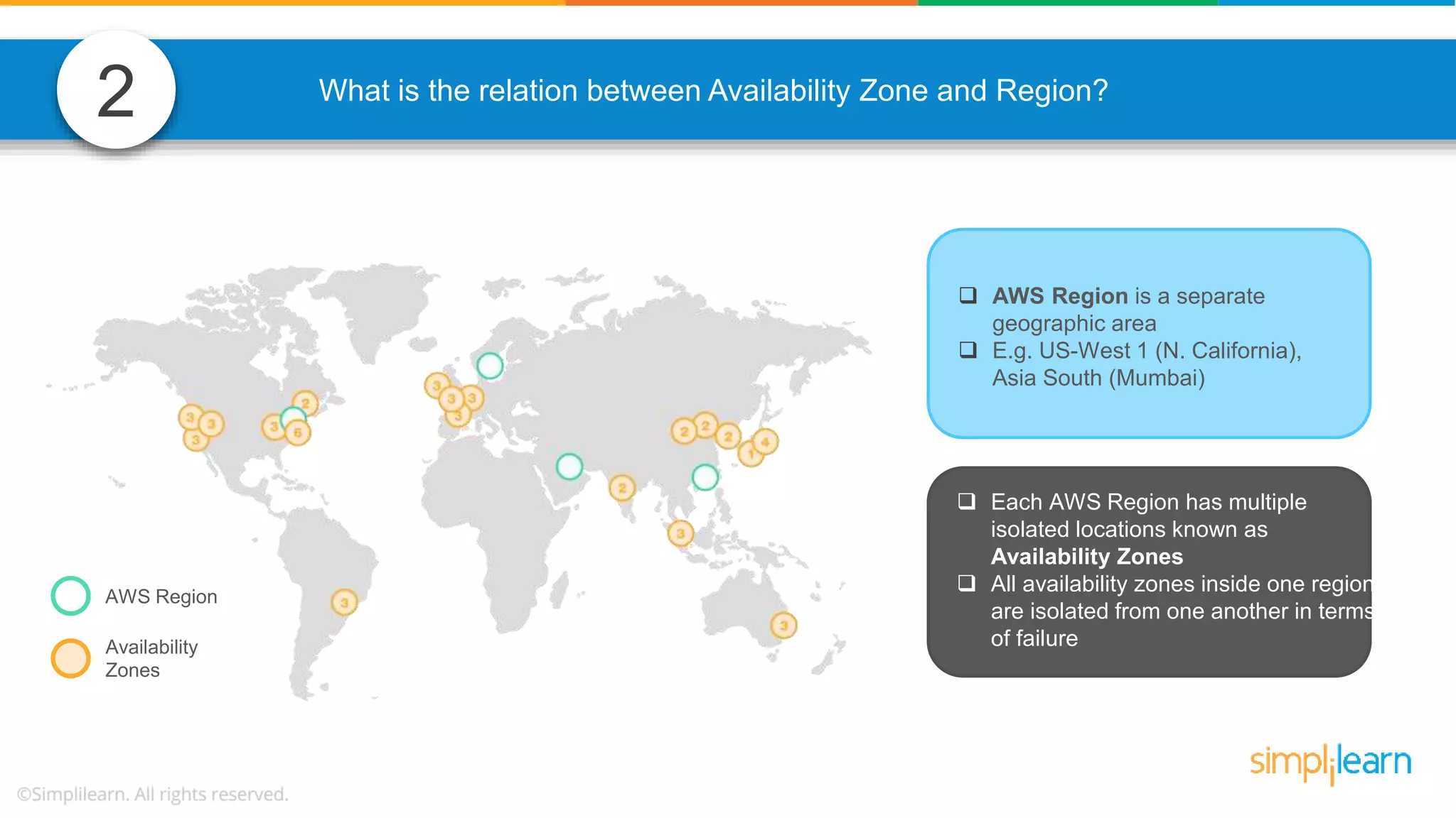 What is the relation between Availability Zone and Region? 2  Each AWS Region has multiple isolated locations known as Availability Zones  All availability zones inside one region are isolated from one another in terms of failure  AWS Region is a separate geographic area  E.g. US-West 1 (N. California), Asia South (Mumbai) Availability Zones AWS Region 