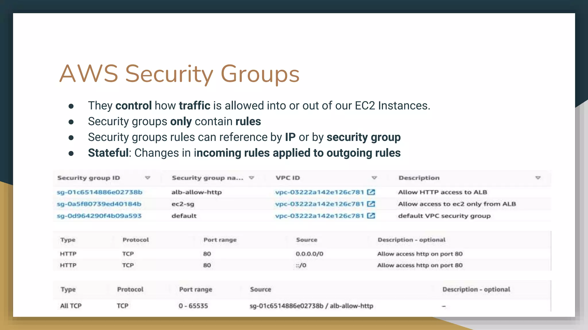 AWS Security Groups
● They control how traffic is allowed into or out of our EC2 Instances.
● Security groups only contain rules
● Security groups rules can reference by IP or by security group
● Stateful: Changes in incoming rules applied to outgoing rules
 